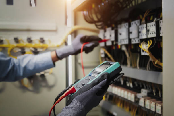 service image